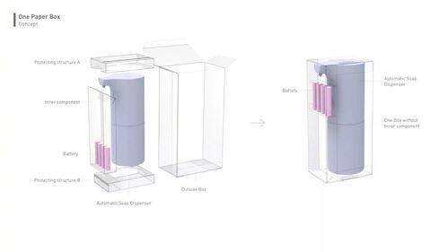 綠色科技，誰主沉浮？——從蘋果與華為的環(huán)保實踐看行業(yè)責(zé)任